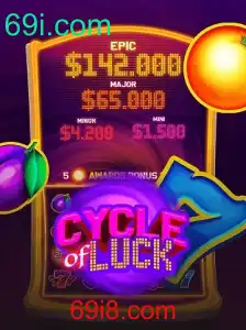 CycleofLuck: Mergulhe na Aventura e Emoção de 69i.com